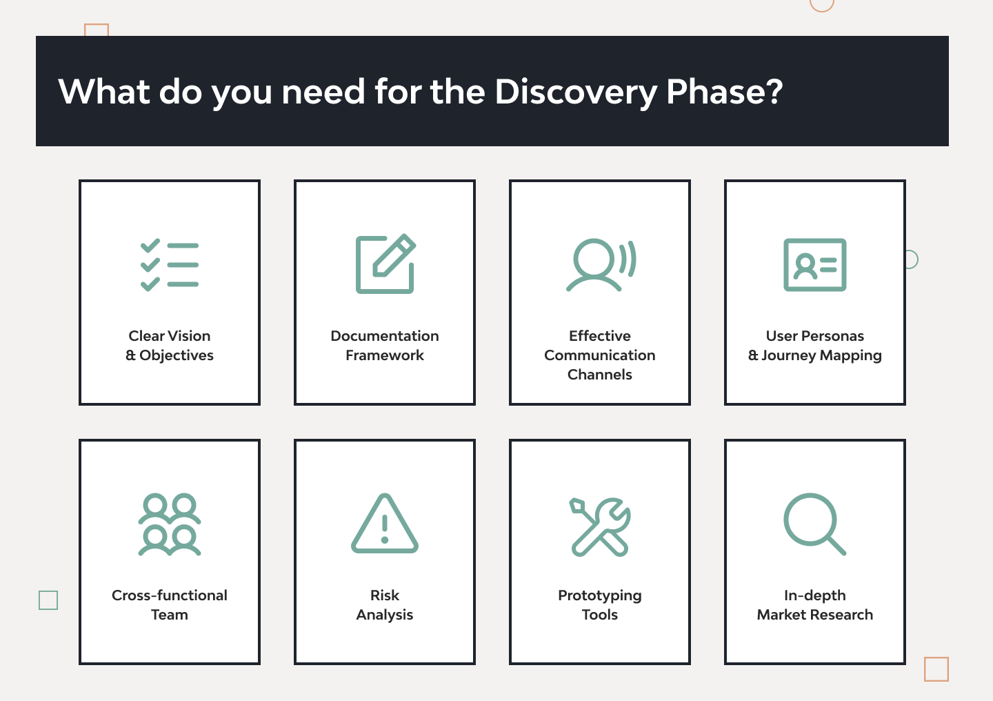 Discovery Phase for a Startup: From an Idea to the Project 2