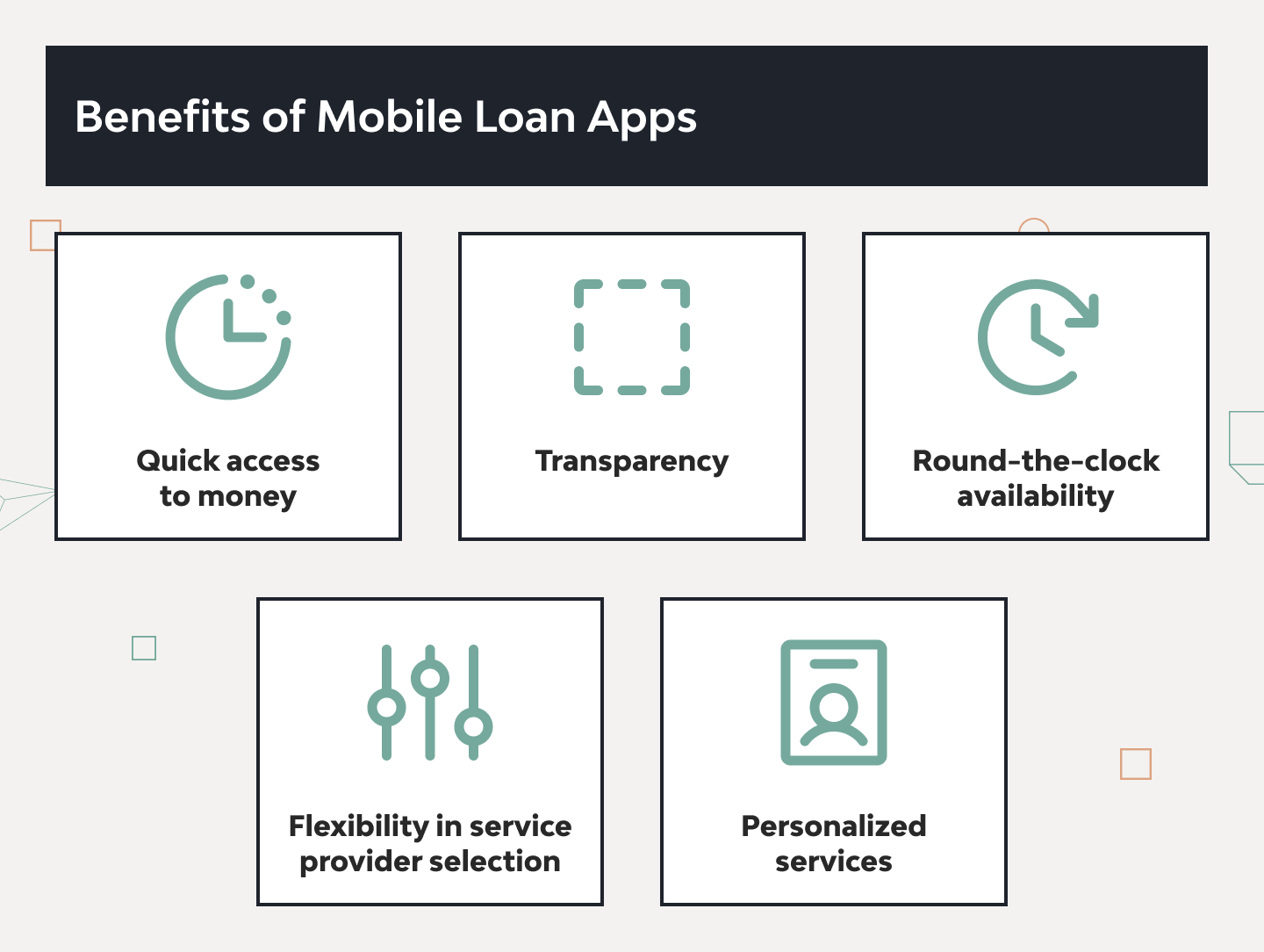 A Complete Guide on Loan Lending App Development 2