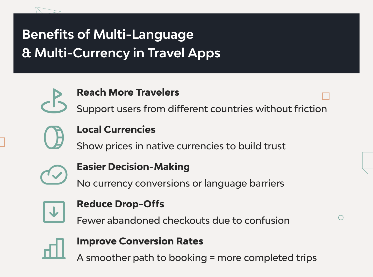Travel Mobile App Development from A to Z 4