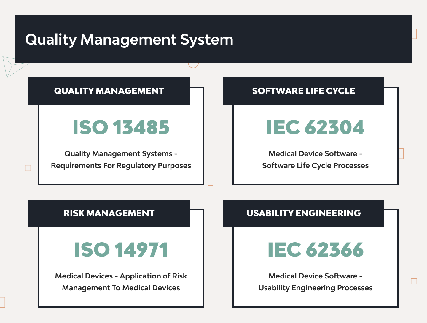 A Comprehensive Manual on Patient Management Software Development 2