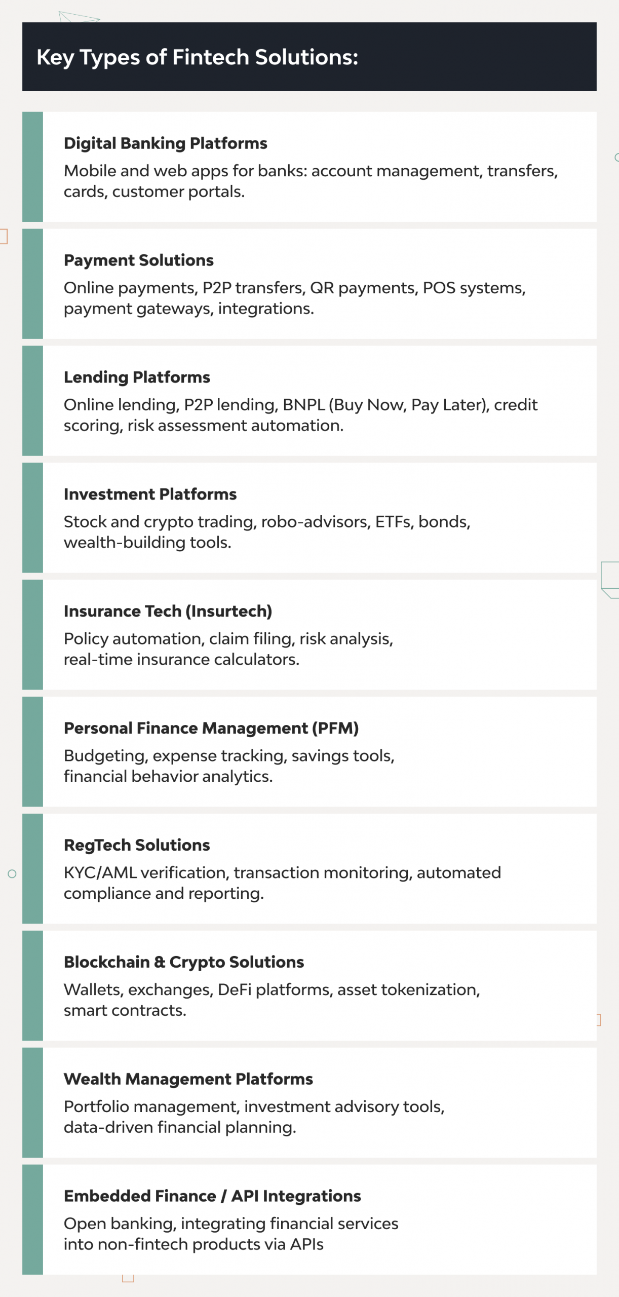 Best Fintech App Development Companies in 2025 11