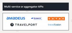 25 Best Travel APIs: Types, Providers, and How to Choose 6