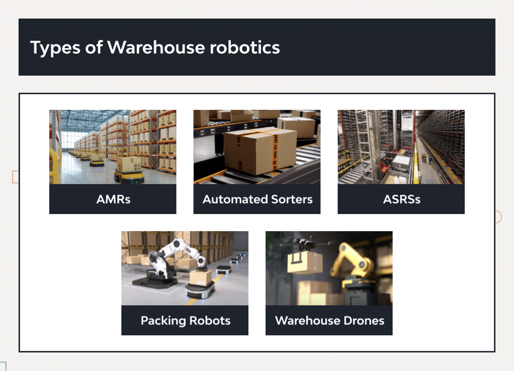 The Use of AI in Warehouse Management: All You Need to Know