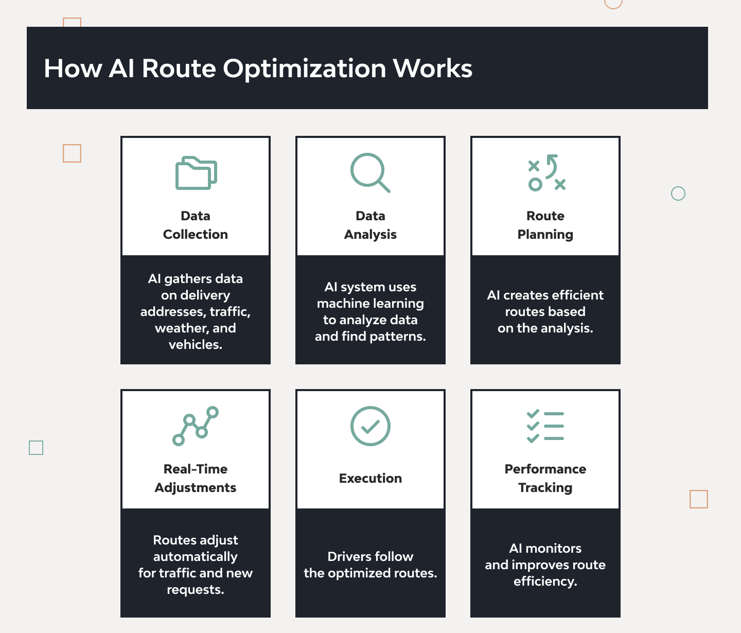 AI in Fleet Management: Benefits and Top Use Cases 1