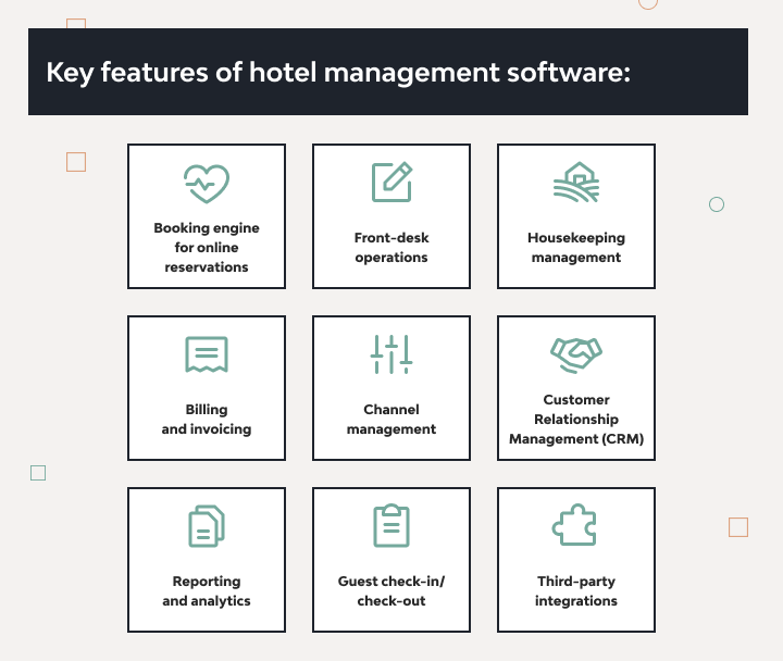 Hotel Management Software Development Guide: Features, Process, and Costs 1
