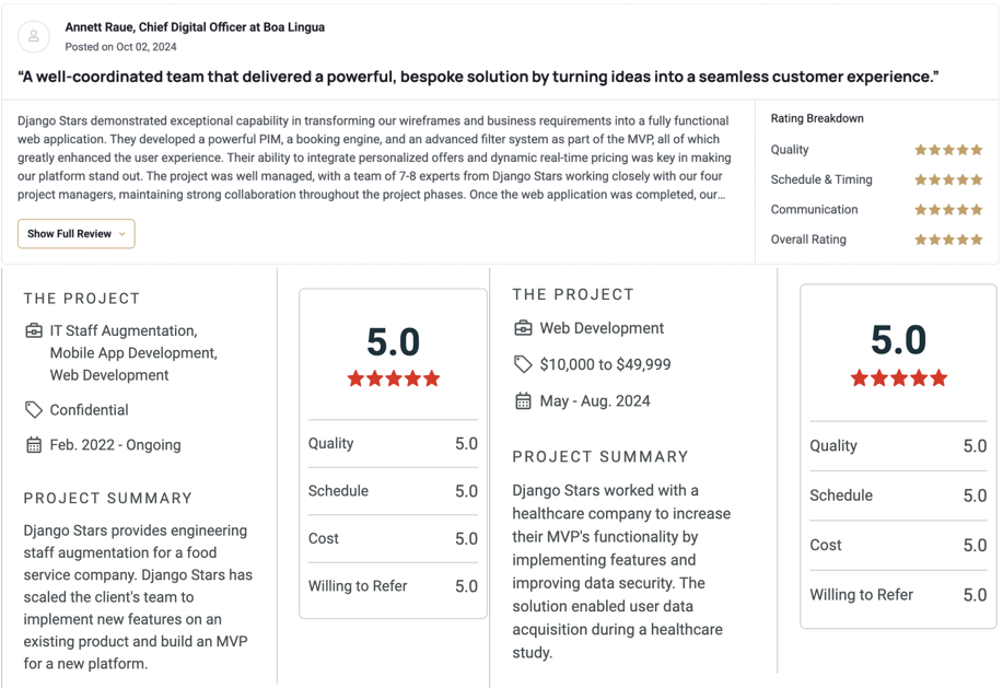 15 Top MVP Development Companies 4