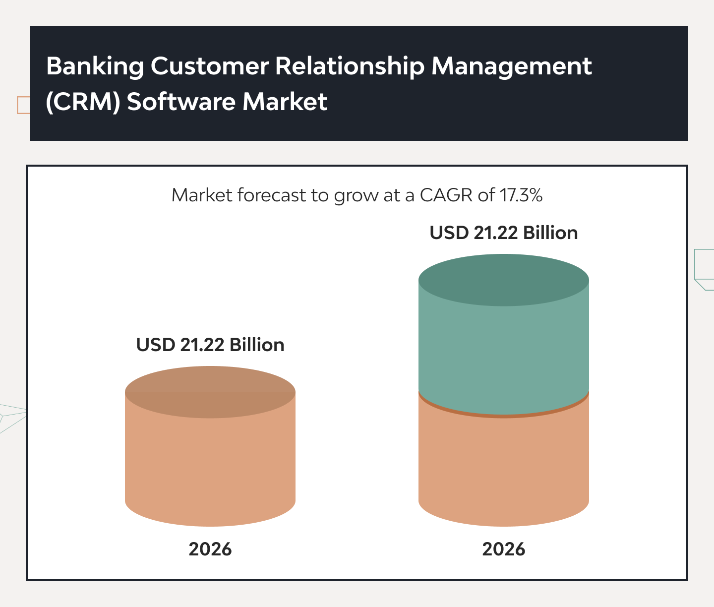 Banking CRM: Features, Integrations, and Top-Rated Platforms 1