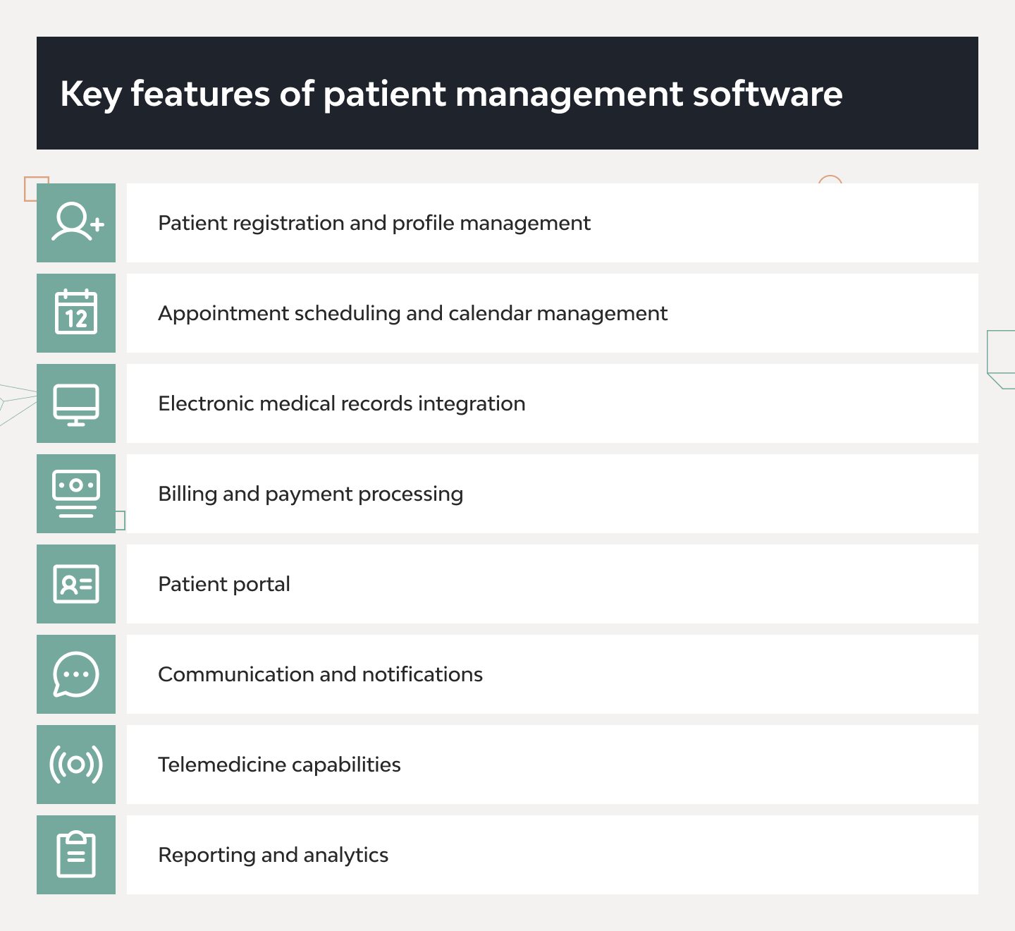 Patient Management Software Development Guide: Features, Process, Costs, and Best Practices 1