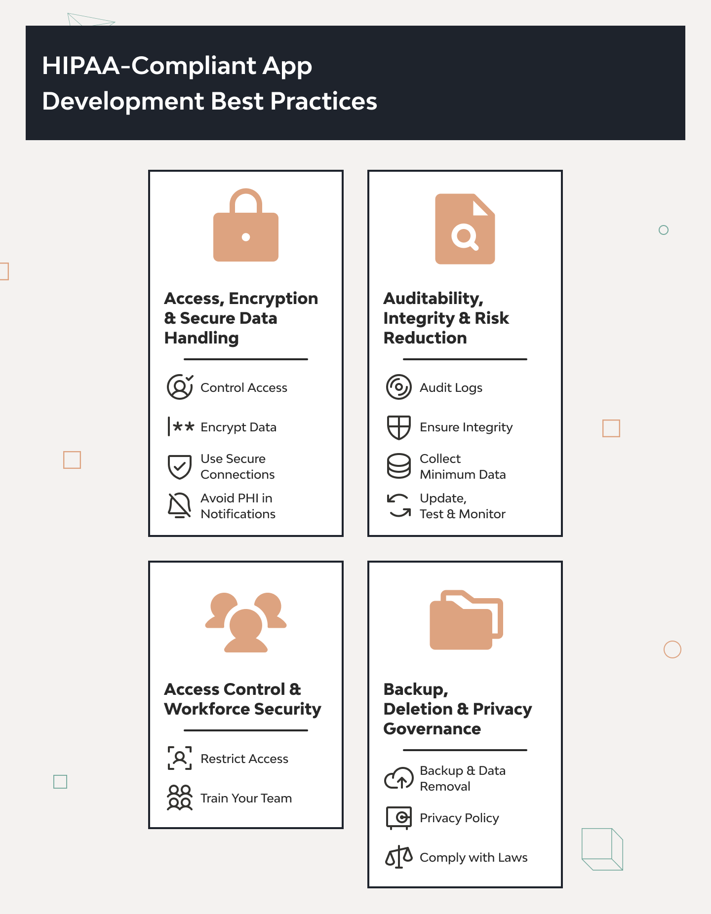 Patient Management Software Development Guide: Features, Process, Costs, and Best Practices 3