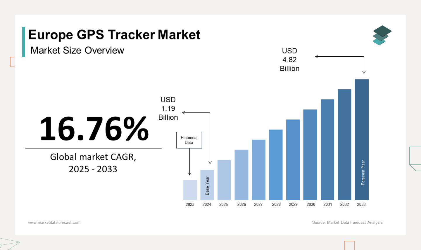 Shipment Tracking Software Development: A Complete Guide 2