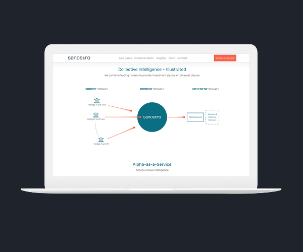 About the Project with Sanostro